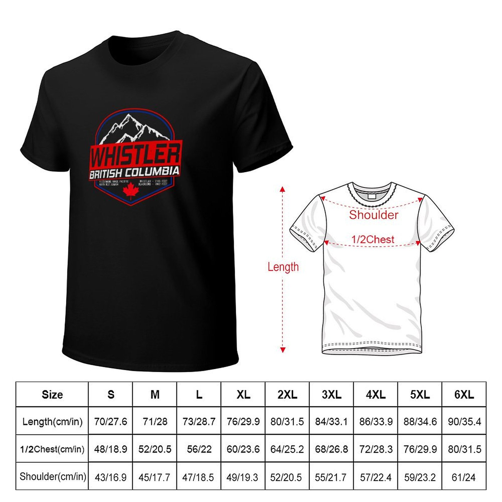 レトロスキーワイズラー ブリティッシュコロンビア州 カナダ  - Mountain Biking Whistler のレビューと価格
